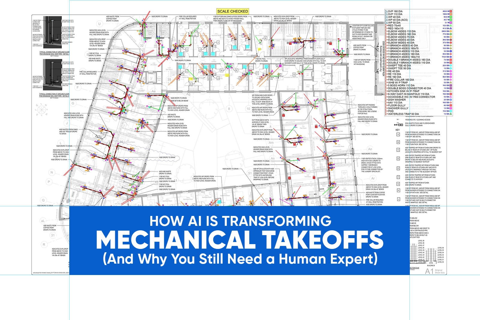mechanical takeoffs ai