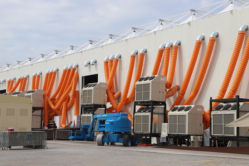 chiller and ahu installation estimation